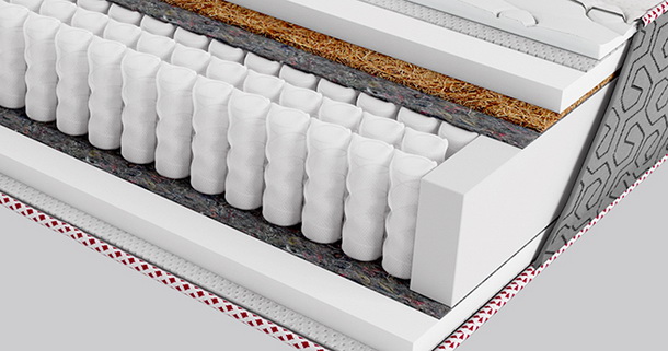 Євроборт із піни по периметру в матраці Fashion