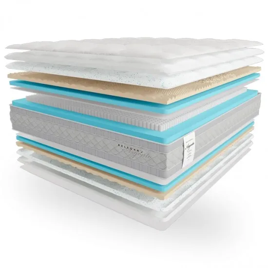 Матрас Belsonno Argento / Белсоно Аргенто