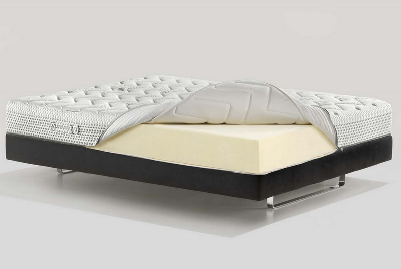 Безпружинні матраци