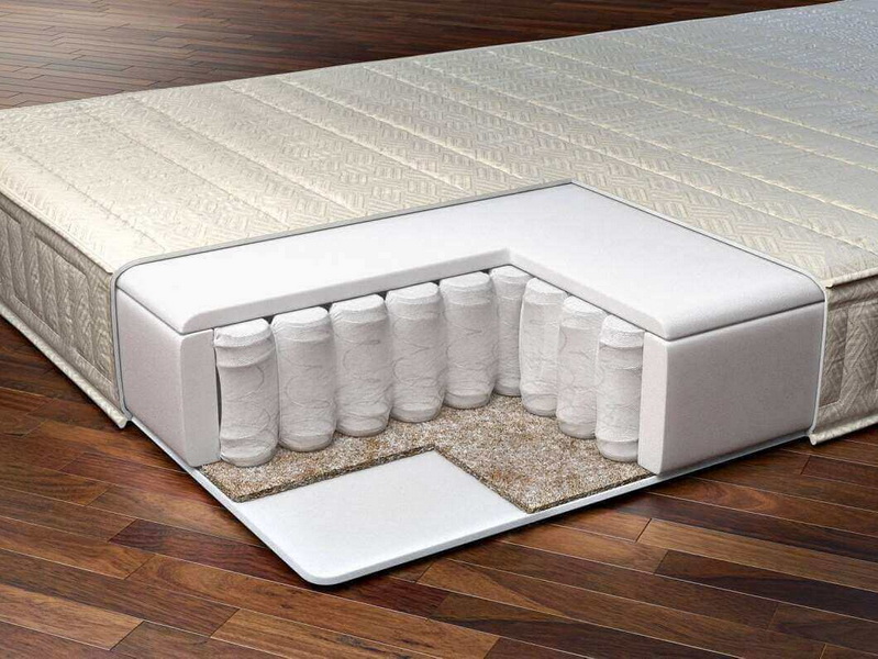 Как выбрать идеальный матрас