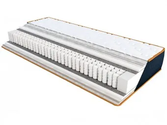 Матрац Dandy / Денді Denim