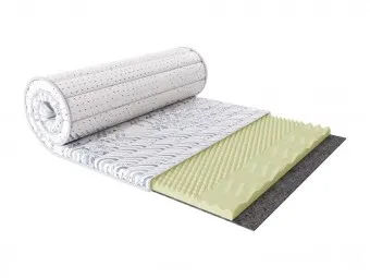 Мини-матрас Scandi Norway / Сканди Норвей