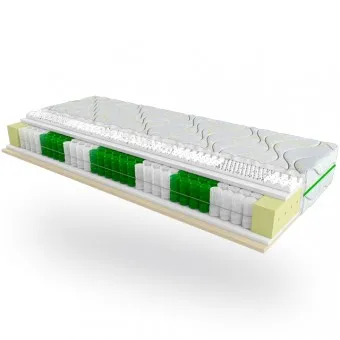 Матрац Evolution Relax Duo / Релакс Дуо